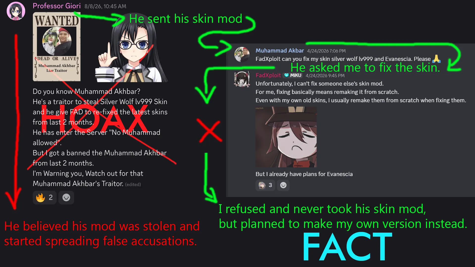 FadXploit - This guy, "Goire/Giori", is spreading false accusations.